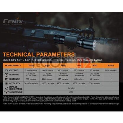 Linterna FENIX TK16-V2 0 3100 Lm